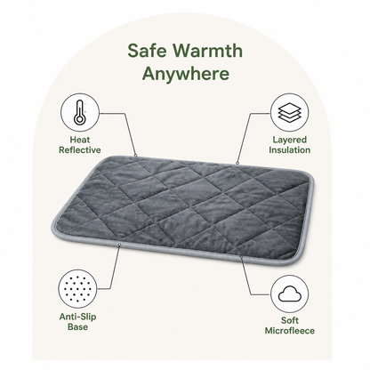 Ortekor Self-Warming Microfleece & Anti-Slip Pet Pad