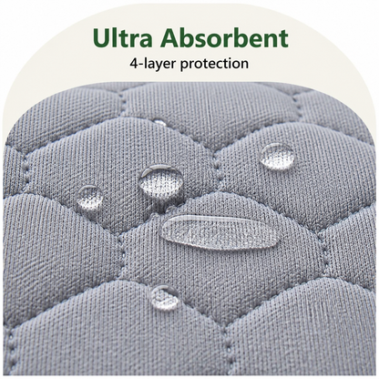 Ortekor Ultra-Absorbent Waterproof Quilted Training Pad (Machine Washable)