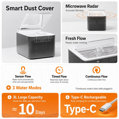 Motion-Sensing Auto-Lid 3L Rechargeable Cat Water Fountain