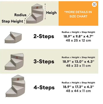 Dog Steps for Bed | Non-Slip Orthopedic Foam Pet Steps | Easy Access for Small & Senior Dogs