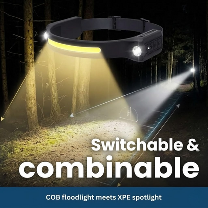 Lampe frontale LED rechargeable lumineuse, lampe de poche mains libres