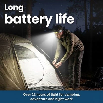 Lampe frontale LED rechargeable lumineuse, lampe de poche mains libres