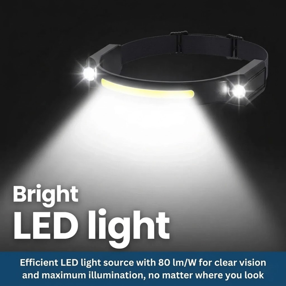 Lampe frontale LED rechargeable lumineuse, lampe de poche mains libres