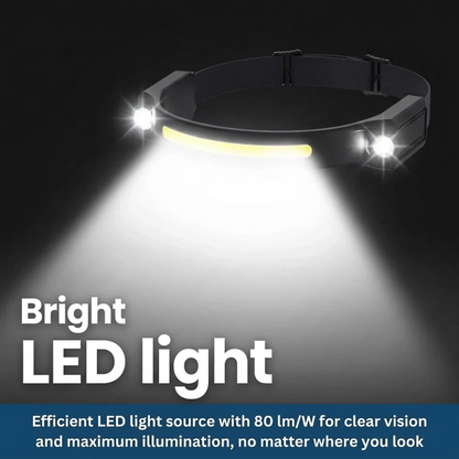 Lampe frontale LED rechargeable lumineuse, lampe de poche mains libres
