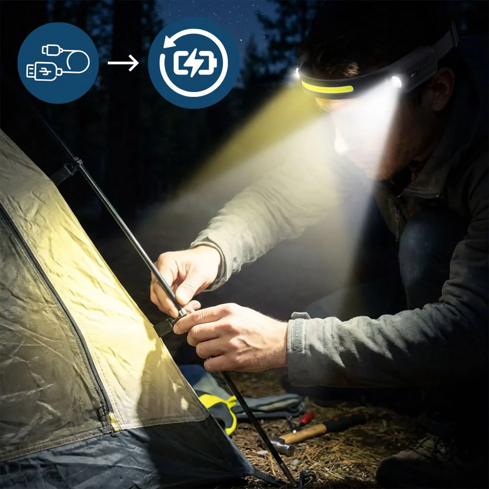 Lampe frontale LED rechargeable lumineuse, lampe de poche mains libres