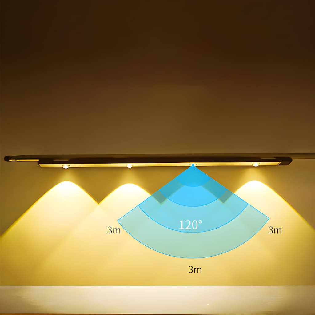 Motion-Activated LED Under-Cabinet Light Bar USB Rechargeable Wireless Stick-On Closet Lighting for Hallways Kitchens Pantries Wardrobes