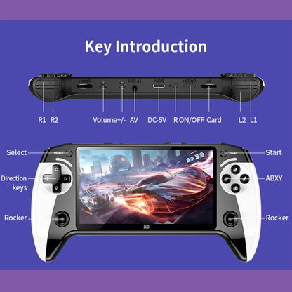 Portable Gaming Device with 10,000 Built-In Games, 5.5 Inch HD Screen for Kids & Travel