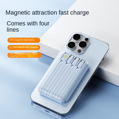 Ortekor Best Power Bank | Best Portable Charger with Intelligent Fast Charging | Portable Power Bank for iPhone, Samsung & Android