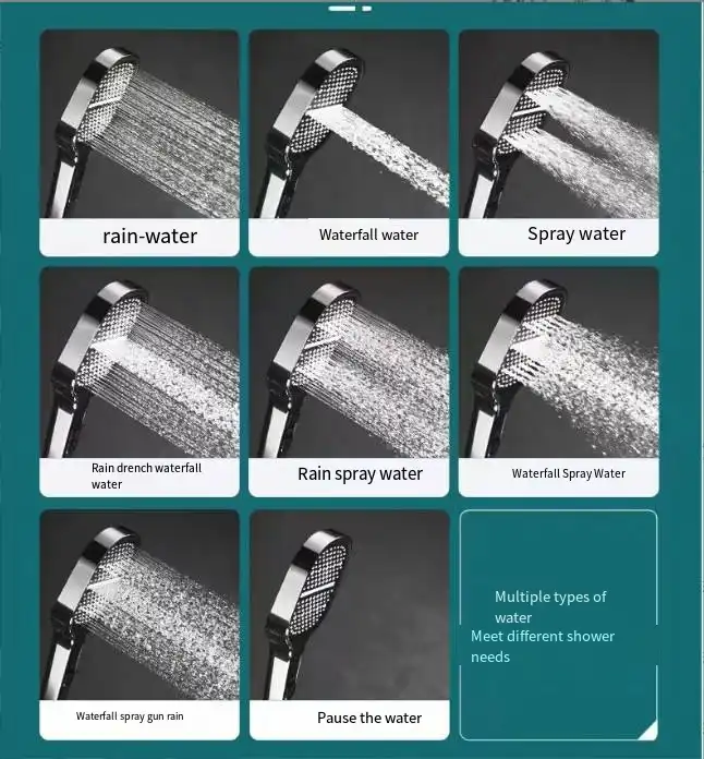 Shower Head with Built-In Water Filter & Adjustable Multi-Spray Modes for Softer Skin & Hair Care