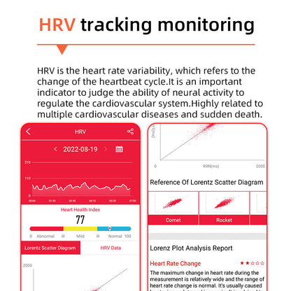 Montre connectée santé avec moniteur de glycémie, ECG, suivi de la fréquence cardiaque et capteur de tension artérielle pour le fitness, le bien-être et l'usage quotidien, pour hommes et femmes