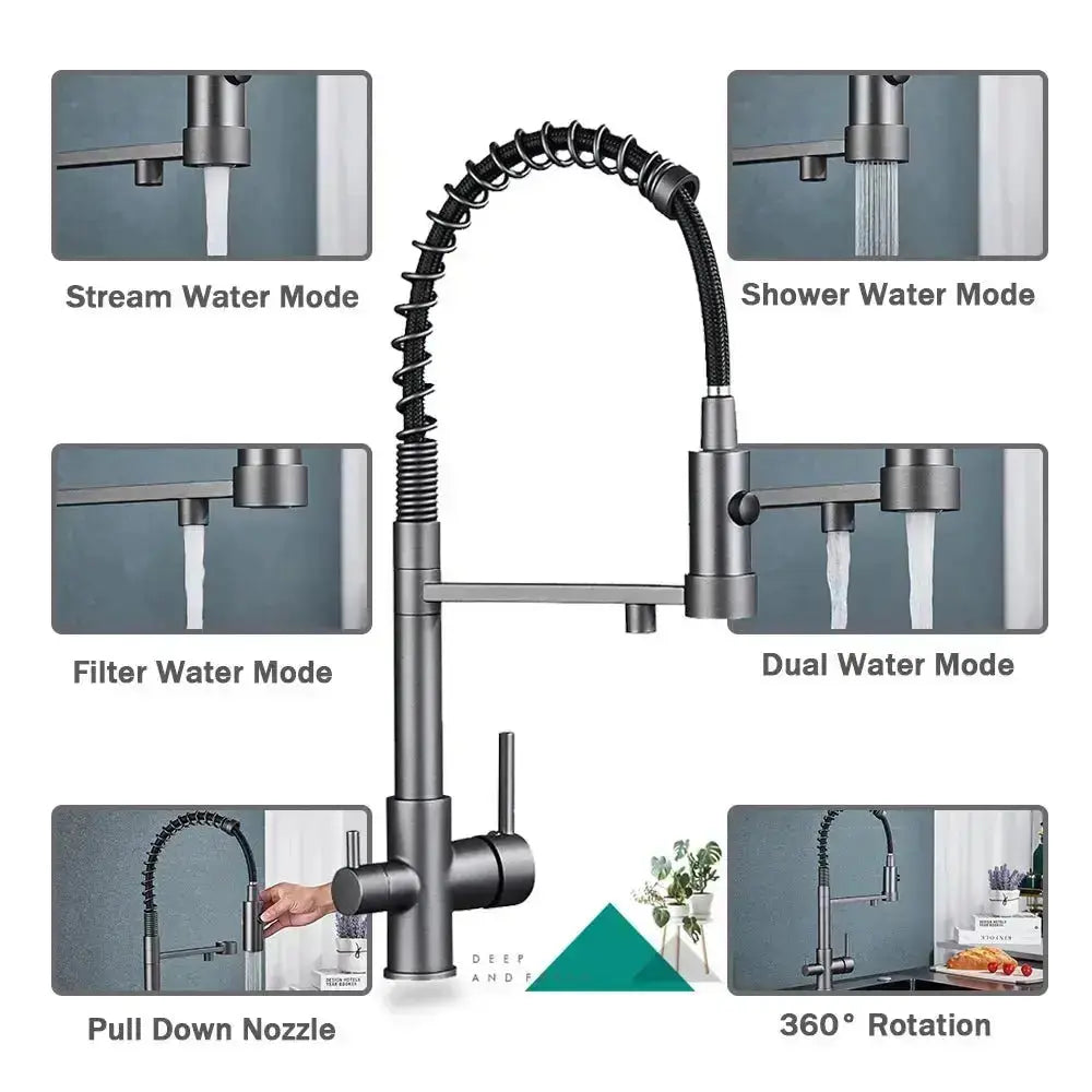 Harmony | 3-Way Pull-Down Kitchen Faucet with Smooth Spray Head | Dual-Handle Control for Versatile Water Access