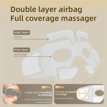 IntelliRelax | Masseur oculaire en forme de V avec compresse chaude et pression d'air | Appareil de soin oculaire portable pour soulager le stress