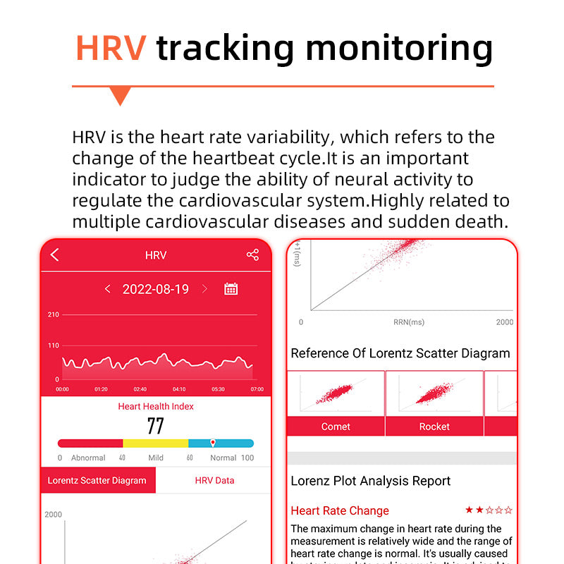 HealthGuard Pro | Montre connectée avec ECG et tensiomètre | Suivi de santé tout-en-un pour des informations bien-être