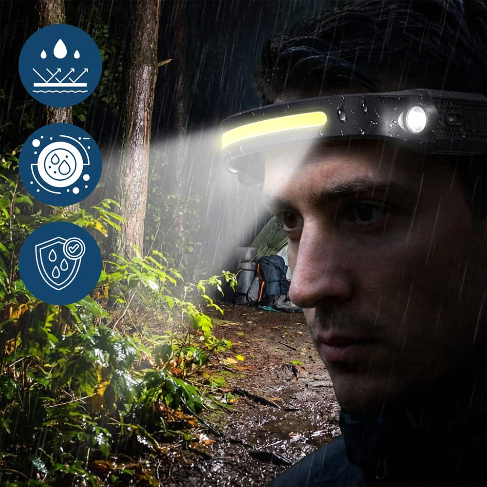 Lampe frontale LED rechargeable lumineuse, lampe de poche mains libres