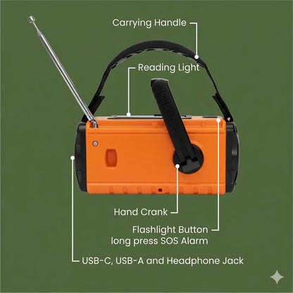 Radio d'urgence solaire portable