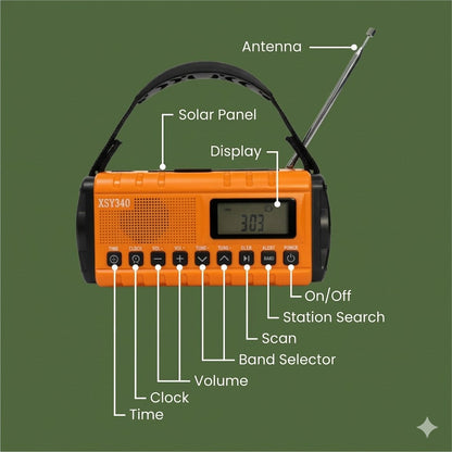 Radio d'urgence solaire portable