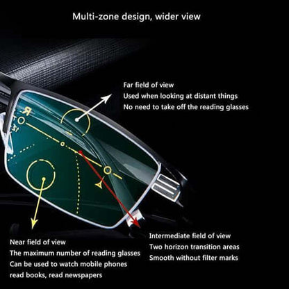 Lunettes progressives intelligentes avec autofocus et filtre anti-lumière bleue