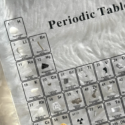 Acrylic Display Case with 83 Real Elements, LED Periodic Table Display for Office Desk Decor, Teacher Appreciation Gift