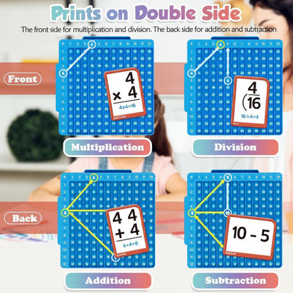 Interactive Math Learning Toy Set | Silicone Board & Flashcards for Fun Skill Building