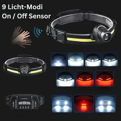 Rechargeable LED Headlamp 1000 Lumens with Red Light Modes Wide Beam Angle Waterproof Hands-Free Flashlight for Running Hiking Camping Hunti