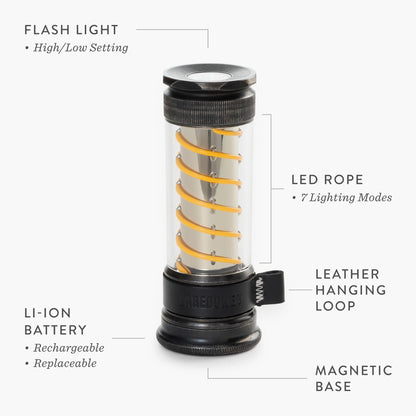 Rechargeable LED Camping Lantern & Flashlight Combo with 7 Light Modes, USB-C Portable Emergency Light for Hiking, Outdoor Adventures & Home