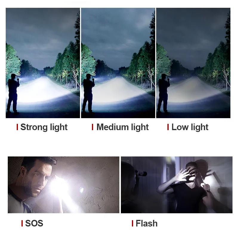 LumiBeam | Lampe torche rechargeable la plus puissante avec zoom réglable | Conception étanche pour les aventures en plein air