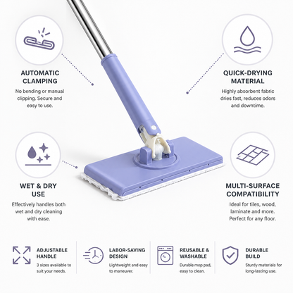 Automatic Clamping Quick-Drying Mop (Wet & Dry)