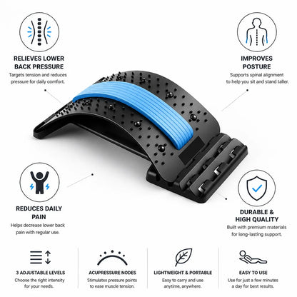Correcteur de posture ergonomique et soulagement des douleurs dorsales