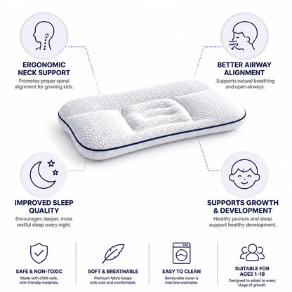 Children's Posture Pillow Ergonomic Neck Support Ages 1-18