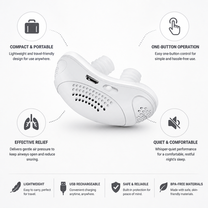 Compact Portable One-Button Micro CPAP