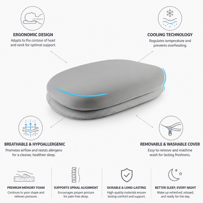 Cooling Ergonomic Memory Foam Pillow (Removable Washable Cover)