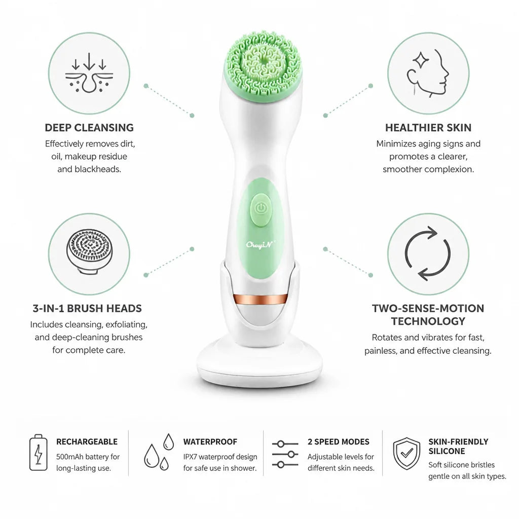 Brosse nettoyante visage en silicone 3-en-1 rechargeable