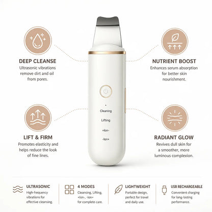 Facial Cleansing Device Ultrasonic Deep Pore Four Modes