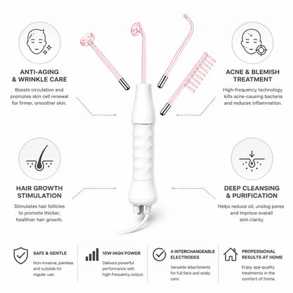 Facial Wand High-Frequency 4 Interchangeable Electrodes