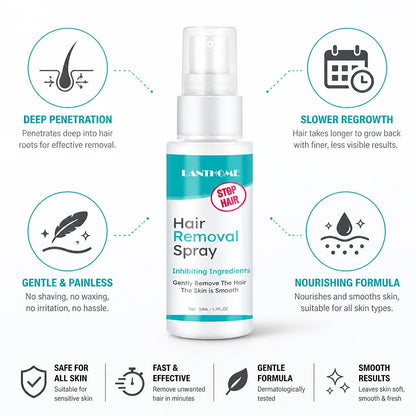Hair Removal Spray Painless Fast-Acting For Face & Body