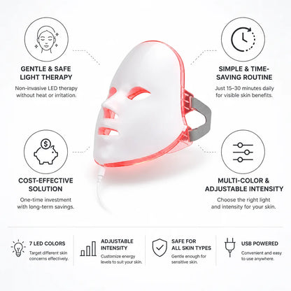 LED Facial Mask Multi-Color Adjustable Intensity