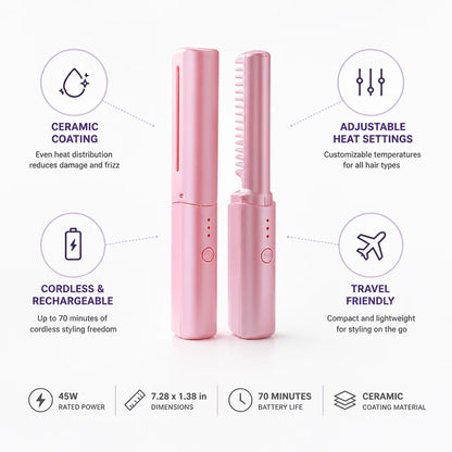 Mini Hair Straightener Cordless Rechargeable Ceramic Coating 70-Minute Battery