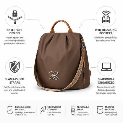 Sac à bandoulière antivol avec blocage RFID et bretelles anti-lacération