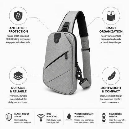 Sac à bandoulière, sangle anti-coupure et protection RFID