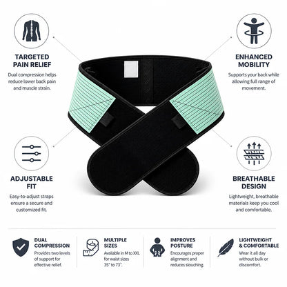 Ceinture de soutien lombaire à double compression réglable