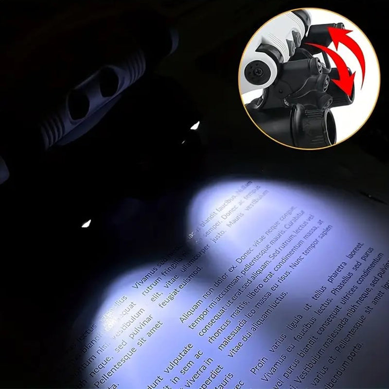 Magnifying Headset | Adjustable Dual-Eye Magnifier with LED Lights | Precision Viewing for Detailed Work