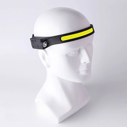 Wide-Angle Rechargeable LED Headlamp for Camping Hiking Running Outdoor Adventures Night Work