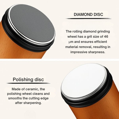 Rolling Knife Sharpener for Kitchen Knives – Angle Guide Tool for Fast Razor-Sharp Edge Restoration – Non-Slip Base Compact Handheld Manual