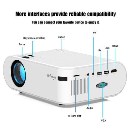 Mini Projector | Portable Full HD Projector with Screen Mirroring | Compact Design for Outdoor Movies