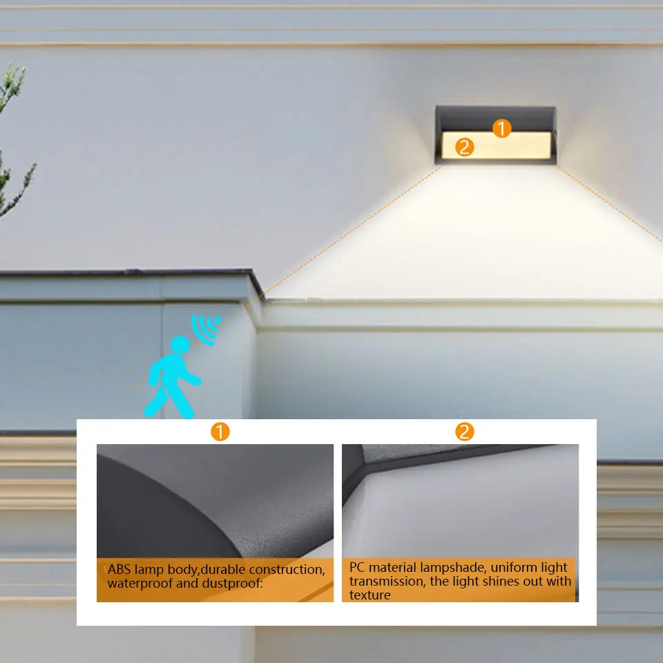 Modern LED Motion Sensor Wall Light with Waterproof Design | Smart Illumination for Outdoor Spaces