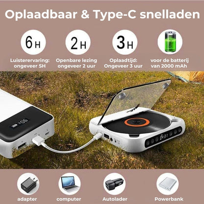 Portable CD Player with Bluetooth 5.3 Wireless Connectivity, USB-C Charging, Compact Lightweight Music Player for Headphones and Speakers, S