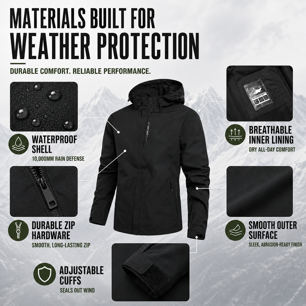 Veste de pluie légère zippée à capuche – Coupe-vent respirant pour homme