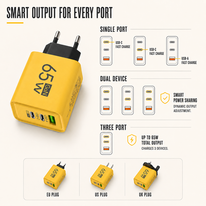 Multi-Port USB Wall Adapter with GaN Technology – Fast Charging for Phones, Tablets & Laptops
