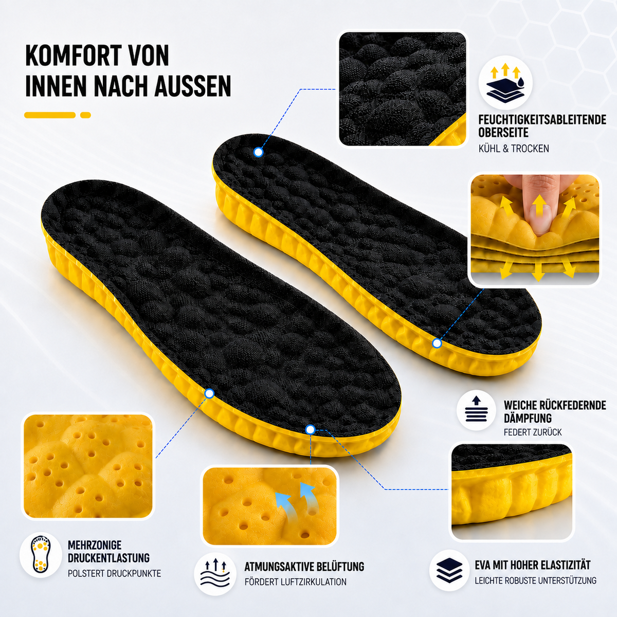 Shock-Absorbing Athletic Insoles with Contoured Arch Support for Running & Daily Wear