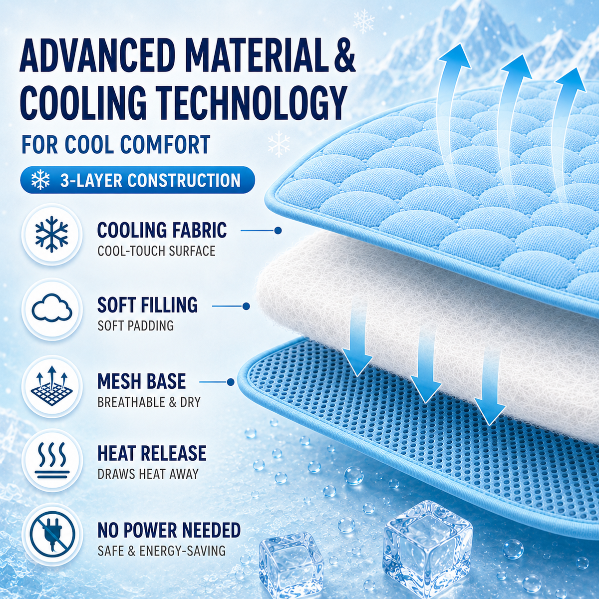 Machine-Washable Cool-Touch Pet Bed Pad for Dogs & Cats – Travel-Ready Foldable Chill Blanket for Summer Heat Relief, 6 Size Options for